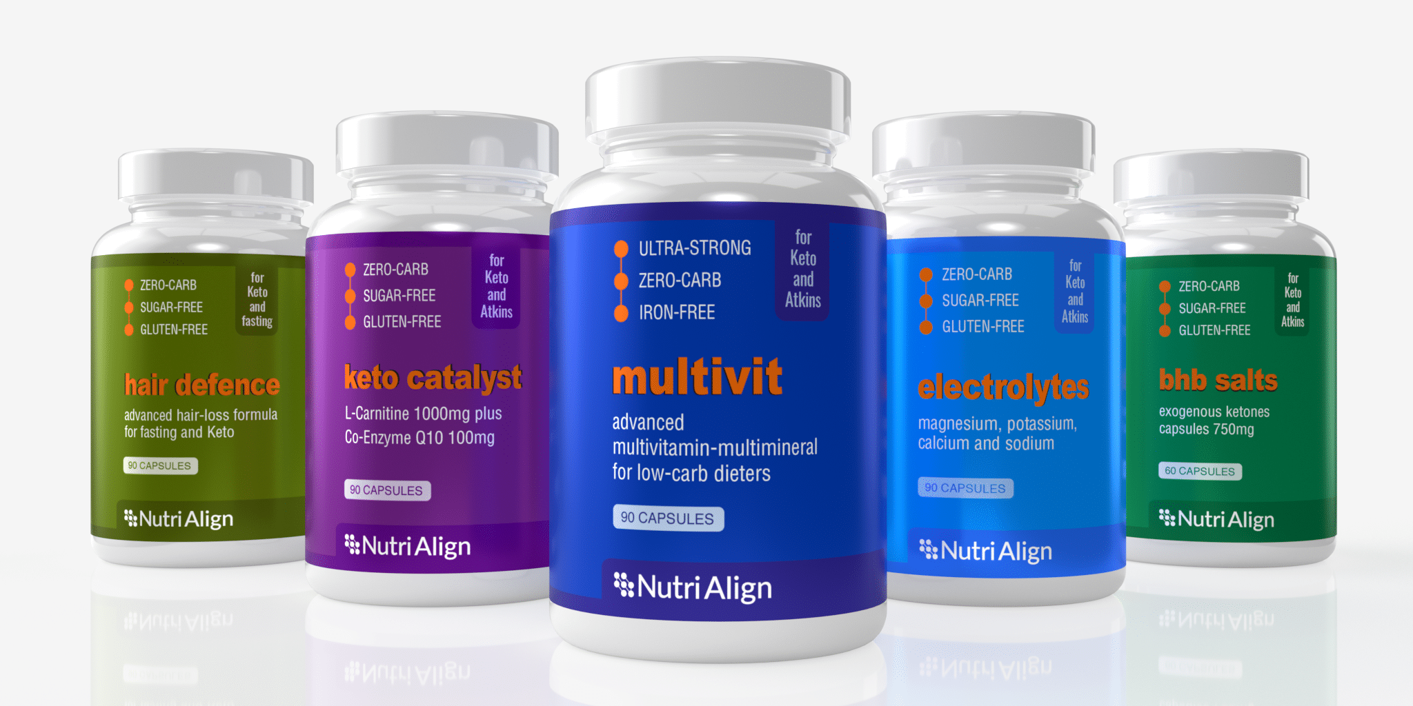 Nutritional Supplements For Keto, Atkins And Fasting - Nutri-Align