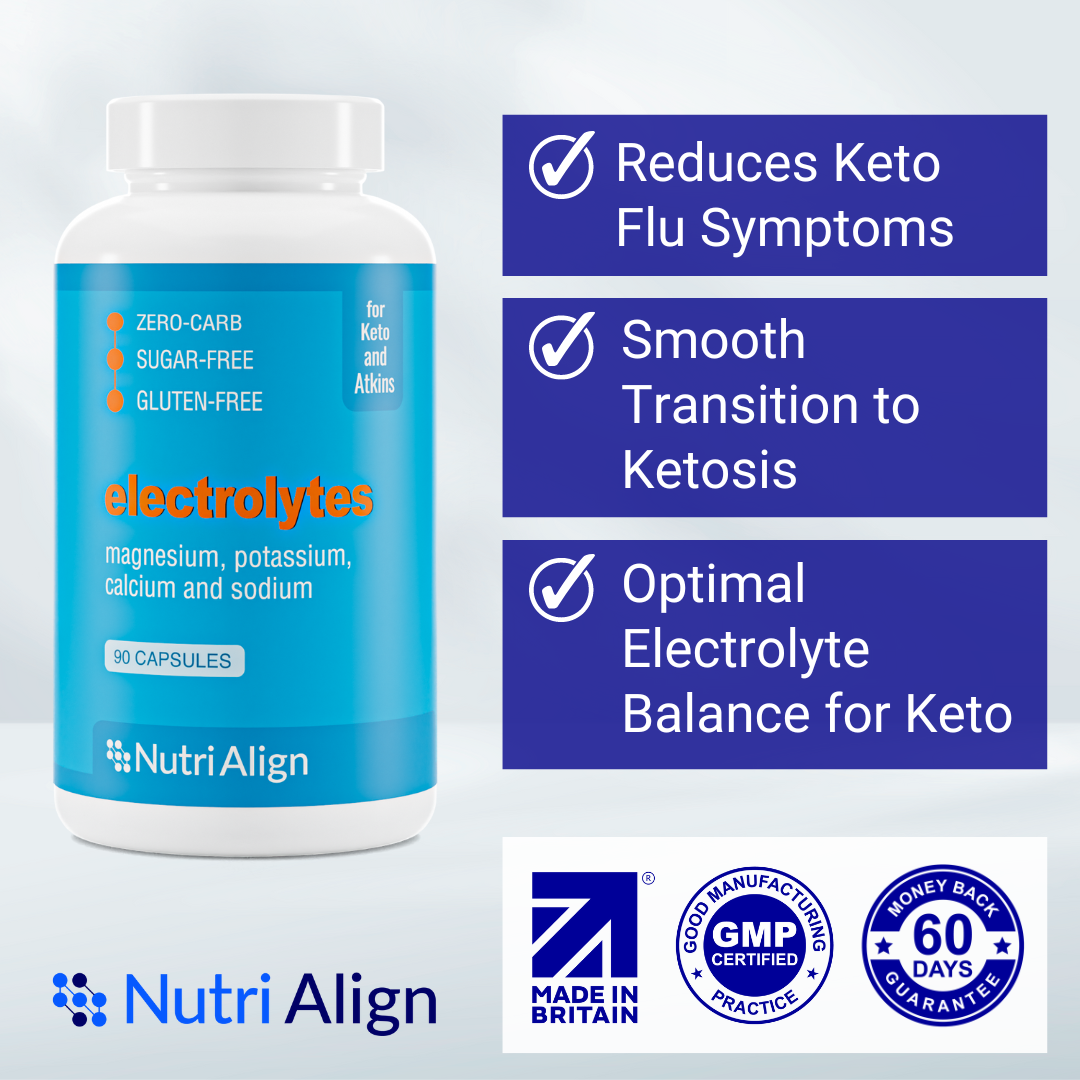 Keto-Electrolytes- Benefits