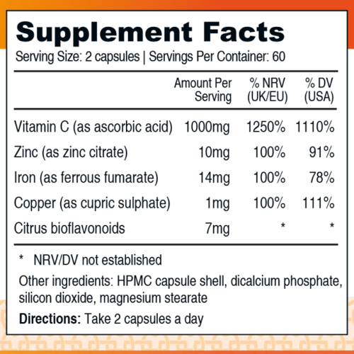 Vitamin C Ingredients