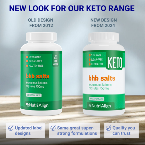 New Look Keto Range BHB Ketones